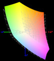 paleta barw Acera Swift 7 a przestrzeń kolorów sRGB (siatka)