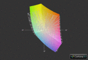 Alienware M17x R4 a przestrzeń sRGB (siatka)