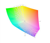Dell XPS 13 9343 z matrycą QHD+ (siatka) a przestrzeń kolorów Adobe RGB