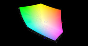 paleta barw matrycy UHD Clevo P775DM1 a przestrzeń kolorów Adobe RGB (siatka)