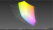 paleta barw matrycy MSI GS43VR a przestrzeń kolorów Adobe RGB (siatka)