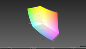 paleta barw matrycy Surface Pro a przestrzeń kolotów sRGB (siatka)