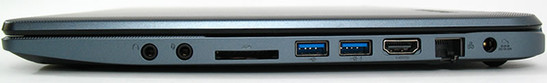 prawy bok: 2 gniazda audio, czytnik kart pamięci, 2 USB 3.0, HDMI, LAN, gniazdo zasilania