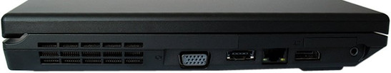 lewy bok: VGA, eSATA/USB, LAN,  DisplayPort, ExpressCard/34, wejście i wyjście audio w jednym