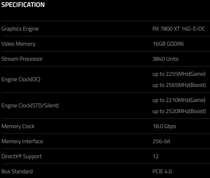 Specyfikacja AMD Radeon RX 7800 XT (zdjęcie za pośrednictwem PowerColor/Videocardz)