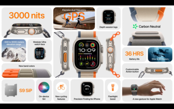 Apple Watch Ultra 2 - funkcje. (Źródło: Apple)
