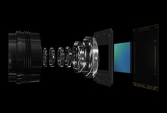 Renderowanie konfiguracji kamery z czujnikiem Sony Lytia (źródło obrazu: Sony)