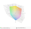paleta barw matrycy FHD ProBooka 450 G4 a przestrzeń kolorów Adobe RGB