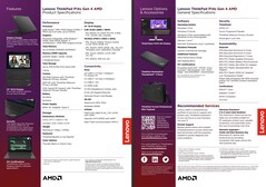 Lenovo ThinkPad P14s G4 arkusz specyfikacji