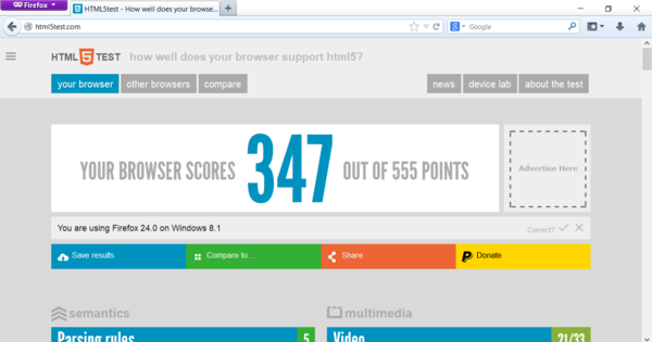 Odwiedzanie html5test.com przez przeglądarkę Firefox 24 na Windows 10 (Źródło obrazu: zrzut ekranu)