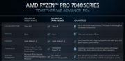 Seria Ryzen Pro 7040 vs Ryzen Pro 6000 (zdjęcie wykonane przez AMD)