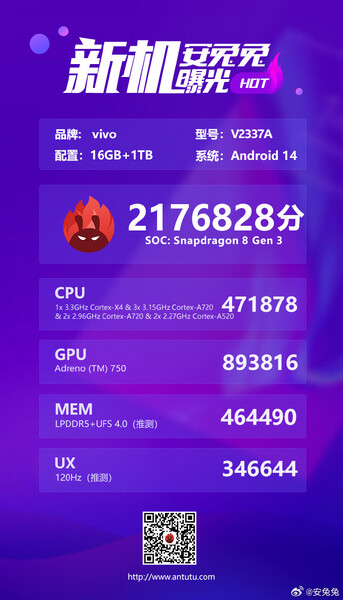 Wyniki Vivo X Fold3 AnTuTu (zdjęcie za pośrednictwem Weibo)