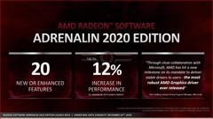 AMD Radeon Software Adrenalin 20.1.1