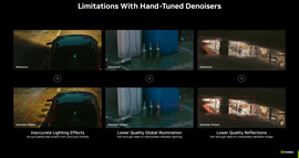 Ograniczenia w stosowaniu obecnych ręcznie dostrajanych denoiserów. (Źródło obrazu: Nvidia)