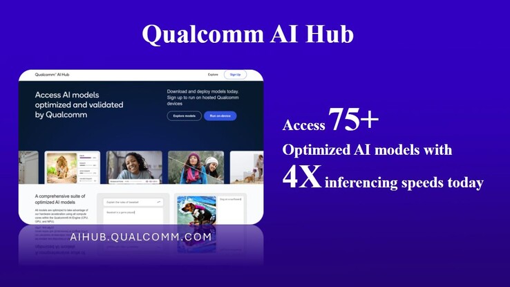 Dzięki Qualcomm AI Hub programiści mogą błyskawicznie przygotować swoje aplikacje do obsługi sztucznej inteligencji.