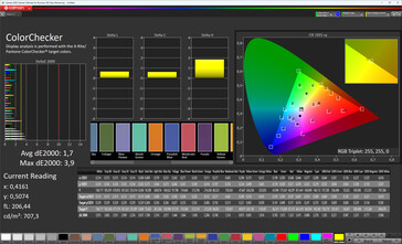 Kolory (tryb kolorów: Normalny, temperatura kolorów: Standardowa, docelowa przestrzeń kolorów: sRGB)