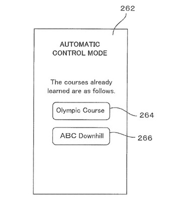 Wniosek patentowy Shimano zawiera podstawową ilustrację proponowanej funkcji wyboru kursu i treningu. (Źródło obrazu: Biuro Patentów i Znaków Towarowych USA)