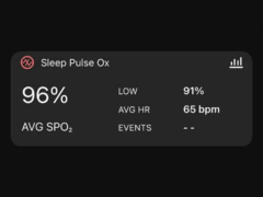 Nowy widżet Sleep Pulse Ox w aplikacji Garmin Connect zawiera tajemniczą sekcję Wydarzenia. (Źródło zdjęcia: Gadgets &amp;amp; Wearables)