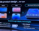 Slajd Samsung Display wykorzystany w prezentacji K-Display Business Forum. (Źródło: Patently Apple)