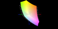 paleta barw matrycy FHD Acera GX-792 a przestrzeń kolorów sRGB (siatka)