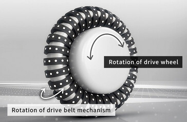 UNI-ONE może obracać się o 360 stopni w miejscu dzięki kołom Honda Omni Traction Drive System. (Źródło: Honda)