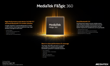 Kluczowe funkcje MediaTek Filogic 360 (zdjęcie wykonane przez MediaTek)