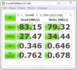 CrystalDiskMark 3.0.1
