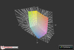 Lenovo IdeaPad S400 a przestrzeń Adobe RGB (siatka)