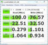 CrystalDiskMark 3.0.1