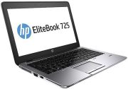 bohater testu: HP EliteBook 725 G2