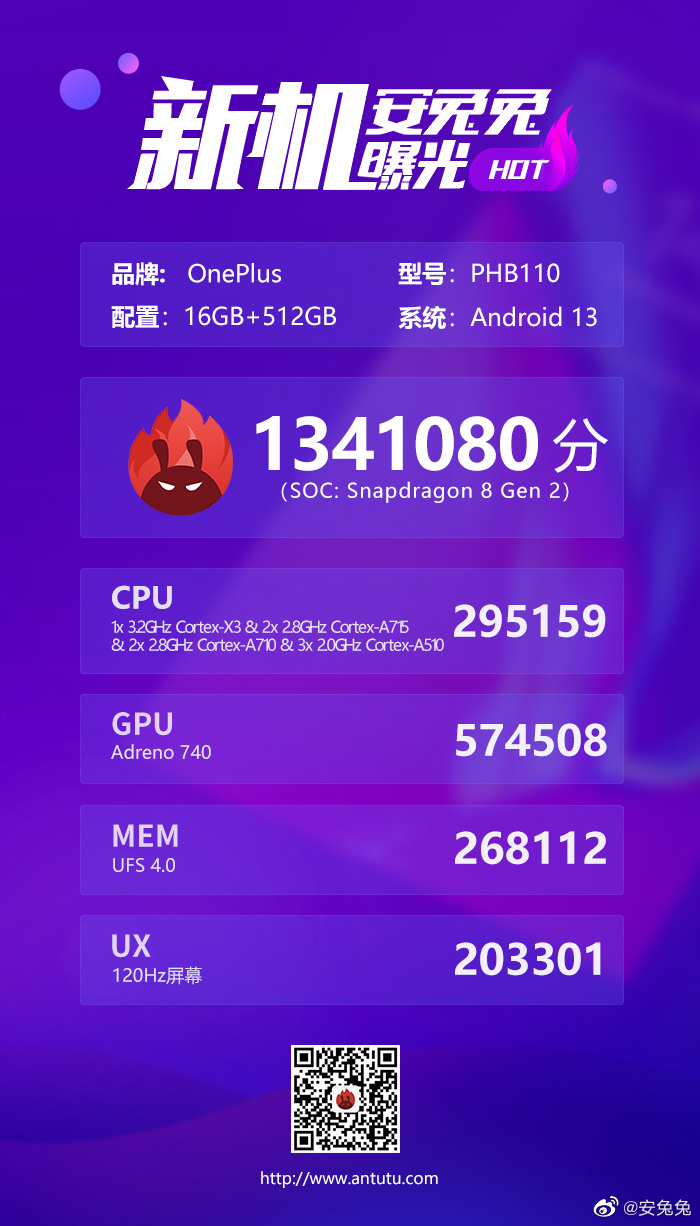 Możliwy OnePlus 11 zbiera punkty w nowym przecieku. (Źródło: AnTuTu via Weibo)