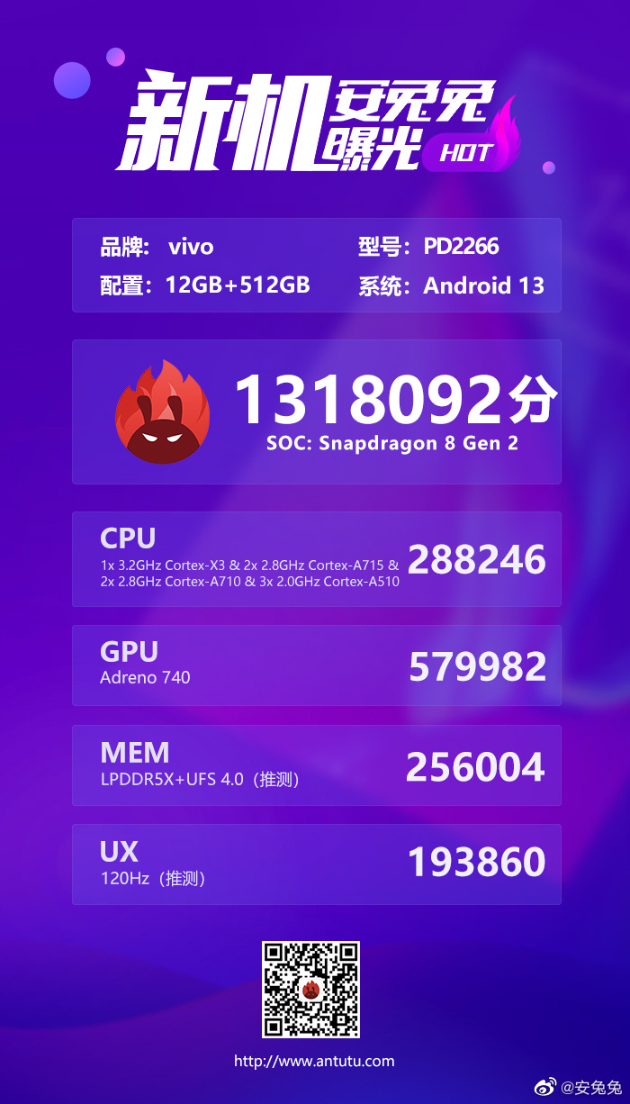 Pierwszy składany smartfon napędzany 8 Gen 2 wycieknie przez AnTuTu? (Źródło: AnTuTu Benchmark via Weibo)