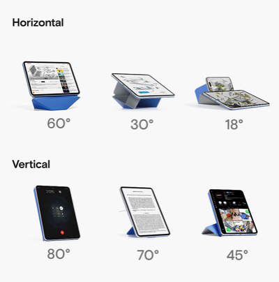 Etui Dynamic Folio. (Źródło obrazu: Moft na Kickstarterze)