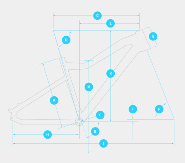 haibike frame sizes