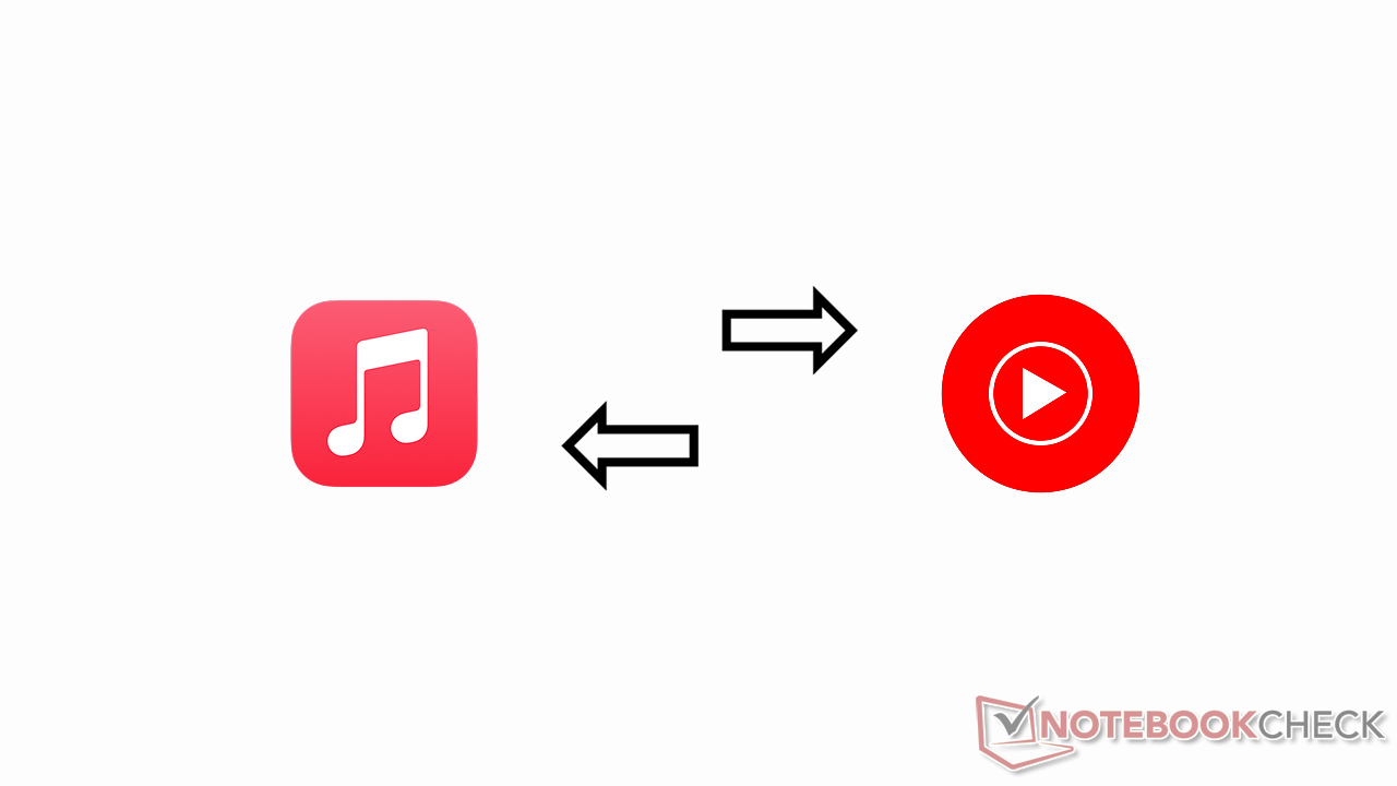 Jak przenieść swoje listy odtwarzania Apple Music do YouTube Music i odwrotnie (Źródło obrazu: Antony Muchiri)