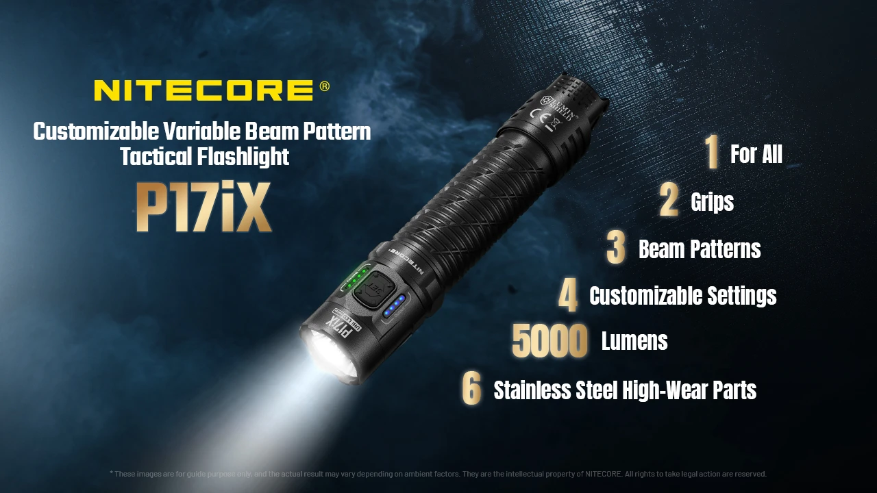 Nitecore P17iX: Premiera kompaktowej latarki EDC