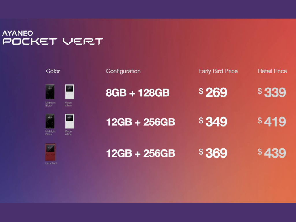 Wczesne ceny Ayaneo Pocket Vert zaczynają się od 269 USD, a w przypadku edycji Lava Red wynoszą 369 USD