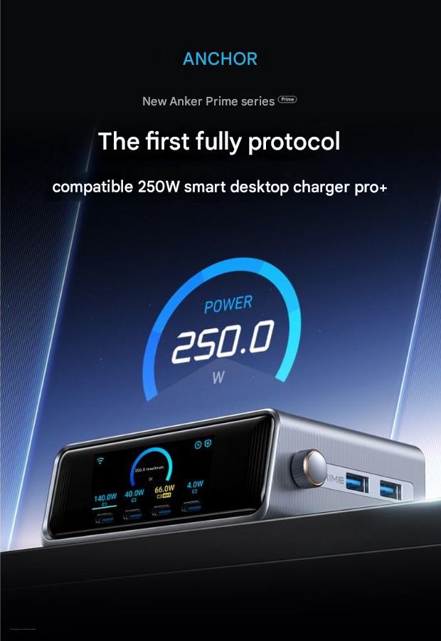 Ładowarka Anker 250W Smart Desktop Charger Pro+