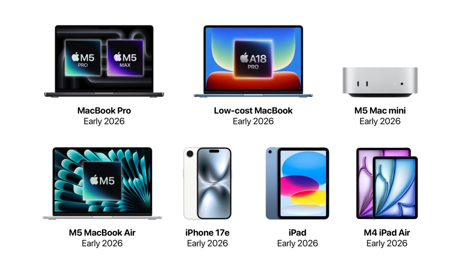 Bloomberg ujawnia funkcje i cenę iPhone'a 17e, ponieważ niedługo pojawią się iPad 12, iPad Air 8 i nowe komputery Mac