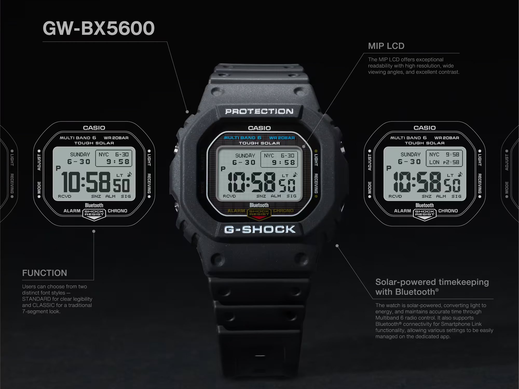 Casio wprowadza na rynek amerykański dwa modele G-Shock o kwadratowej obudowie, wyposażone w wyświetlacze MIP o wysokim kontraście oraz technologię Multiband 6