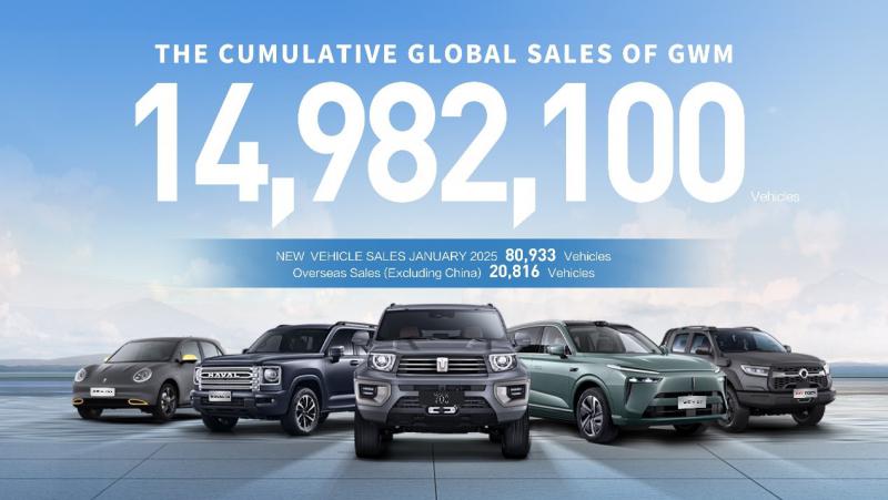 GWM planuje europejski powrót z 10 nowymi modelami