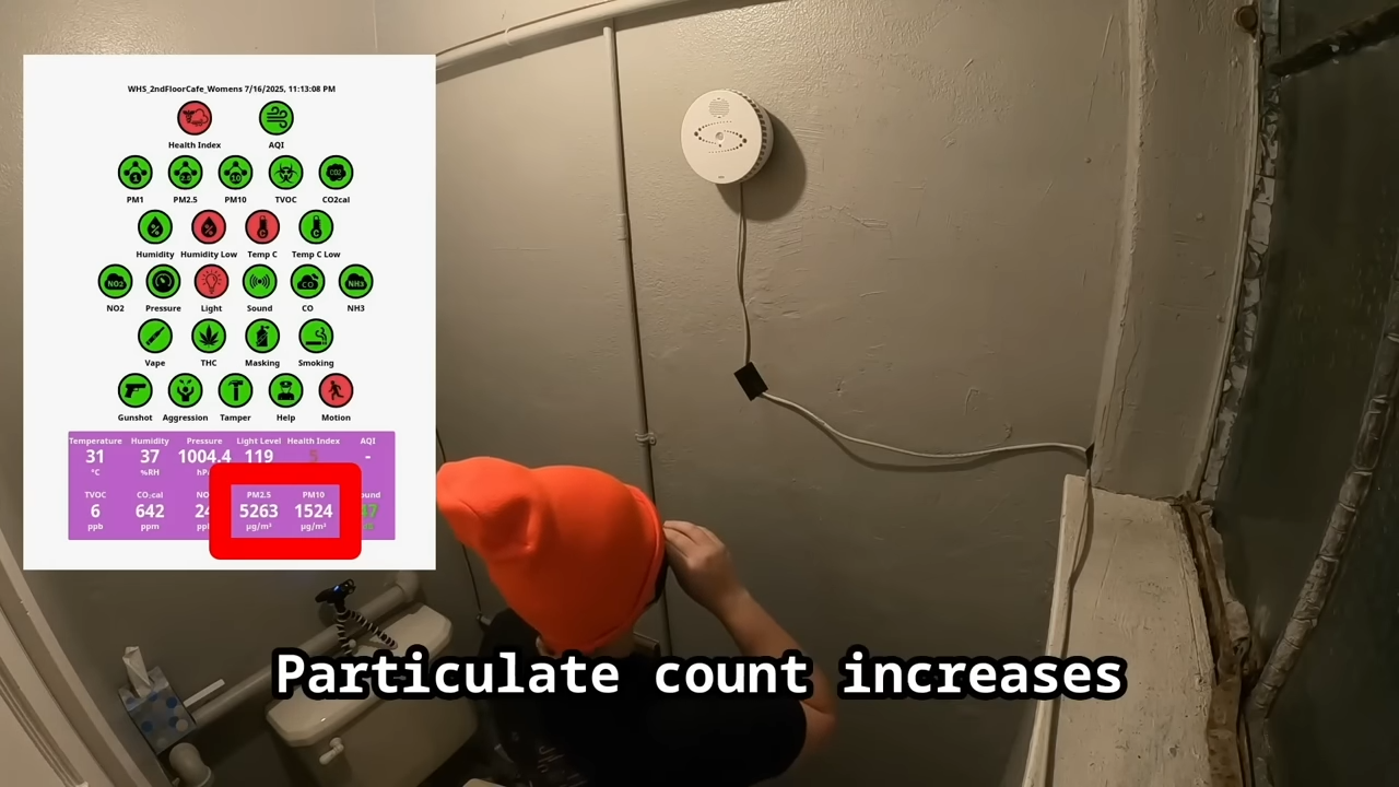 Szkolny czujnik dymu nowej generacji budzi obawy o prywatność dzięki wbudowanym mikrofonom