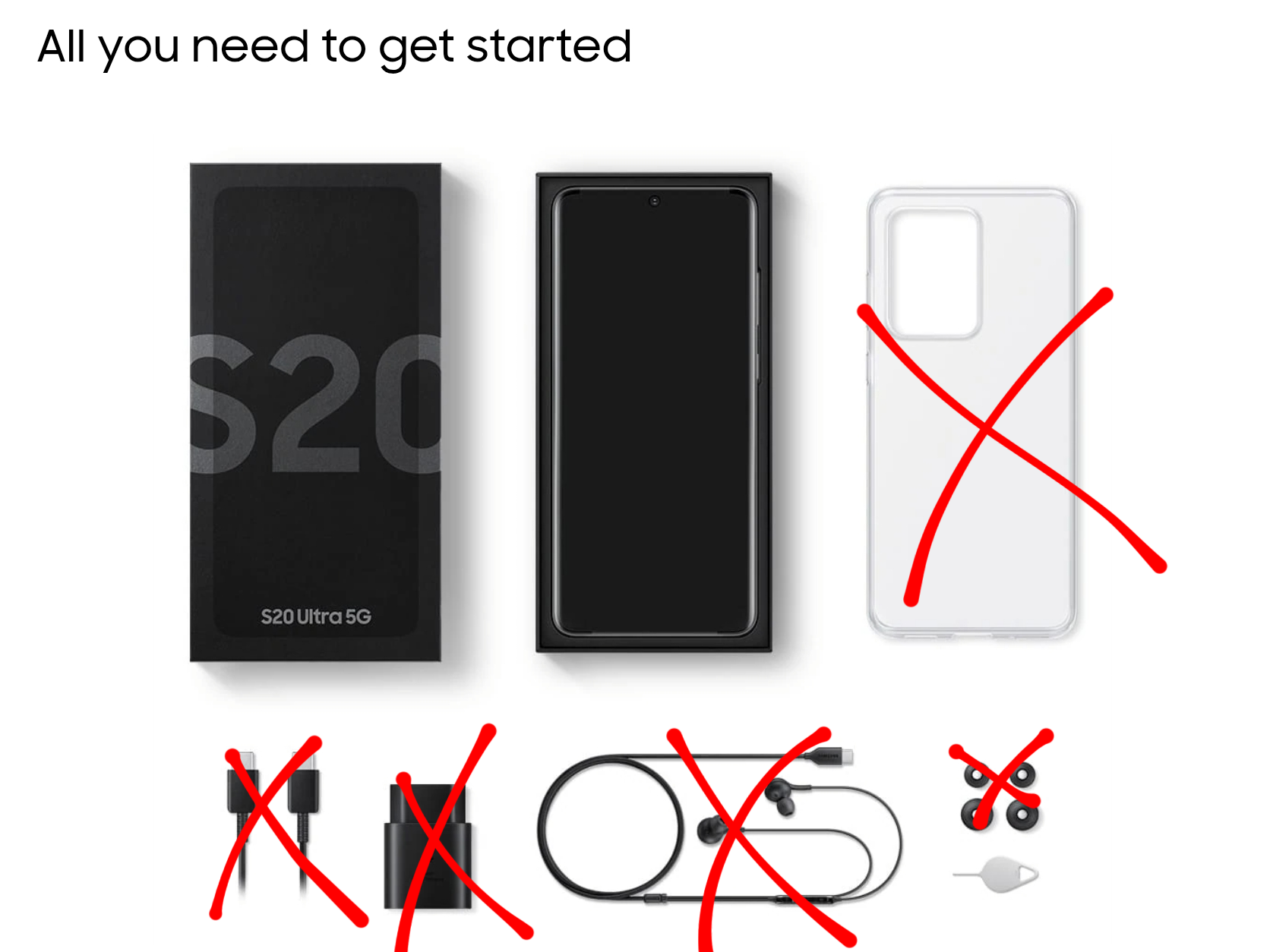 Nawet kabel do ładowania: czy oszczędności firmy Samsung posunęły się za daleko?