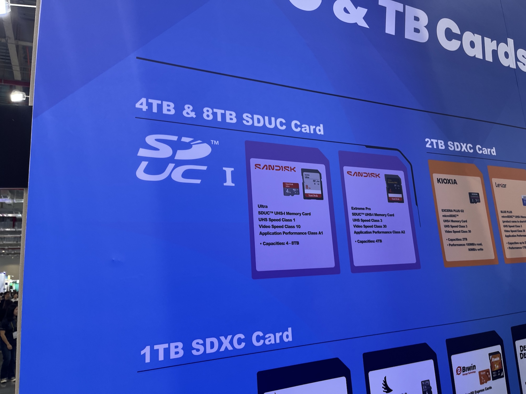 Oczekuje się, iż pierwsze karty SD firmy SanDisk o pojemności do 8 TB (SDUC) zostaną w końcu wprowadzone na rynek, wymagane są nowe czytniki kart