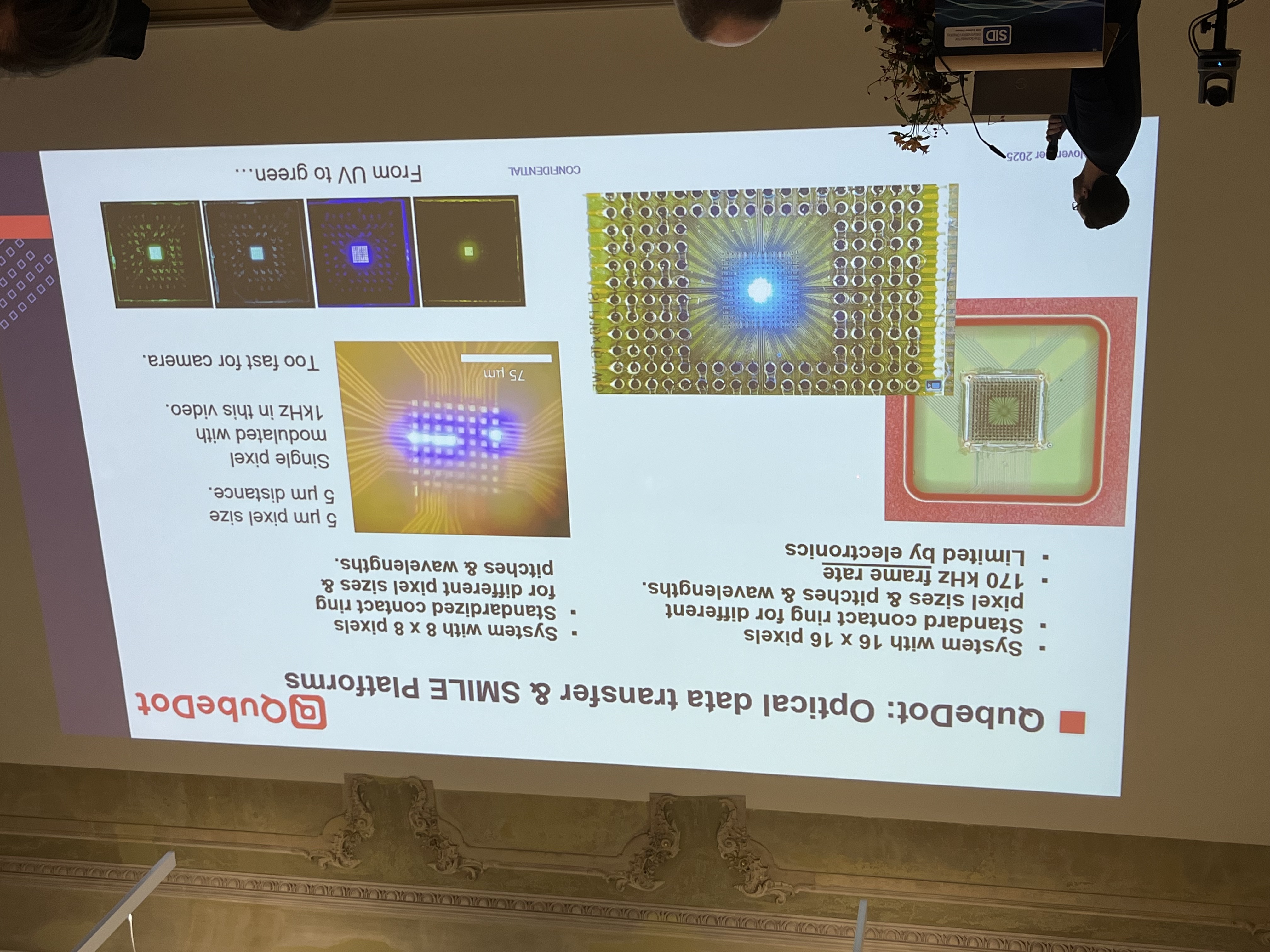 Diody MicroLED: Setki gigabajtów na sekundę przy niskim zużyciu energii
