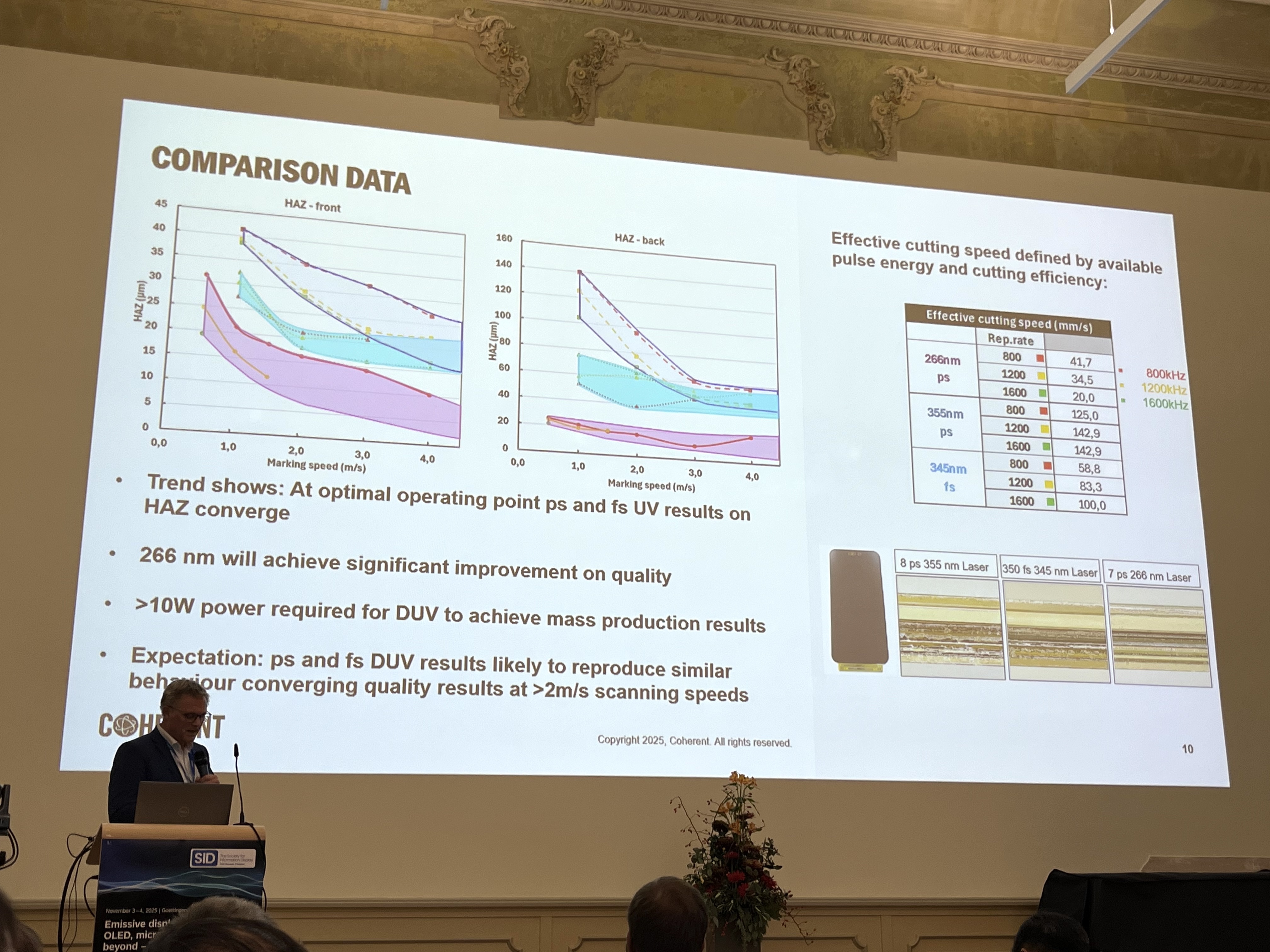 Coherent: Prawdziwie bezramkowe wyświetlacze niedługo staną się rzeczywistością dzięki laserom głębokiego promieniowania UV