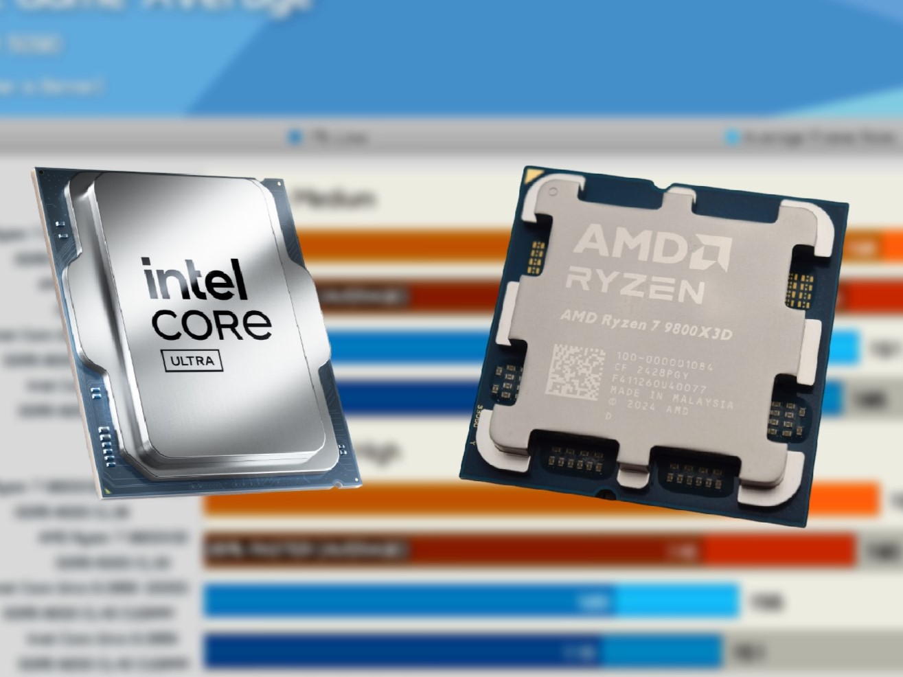 Core Ultra 9 285K z 200S Boost vs Ryzen 7 9800X3D pokazuje, iż Intel wciąż zajmuje odległe drugie miejsce w grach