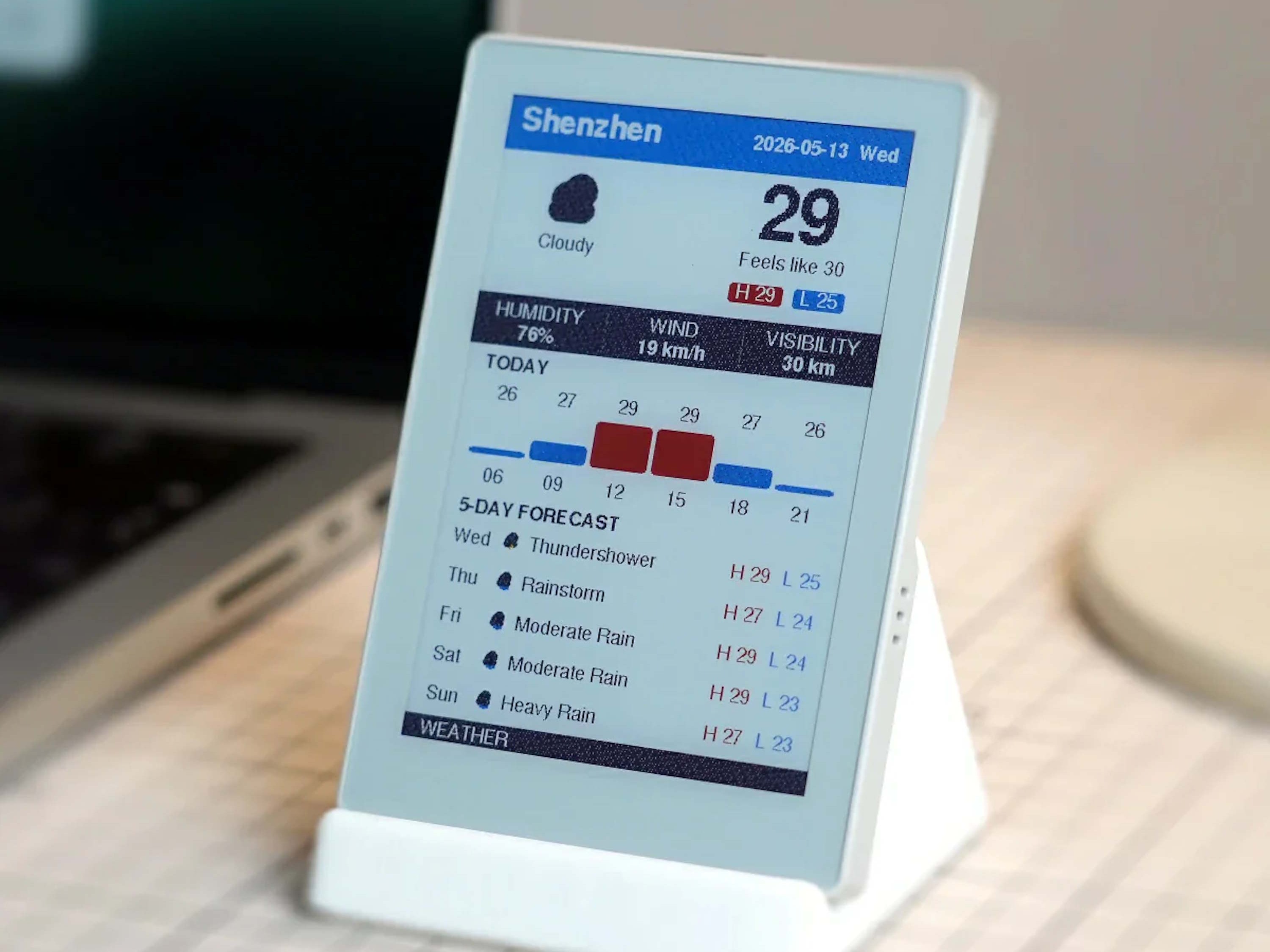 Nowy inteligentny wyświetlacz domowy z ekranem e-ink, baterią i WiFi
