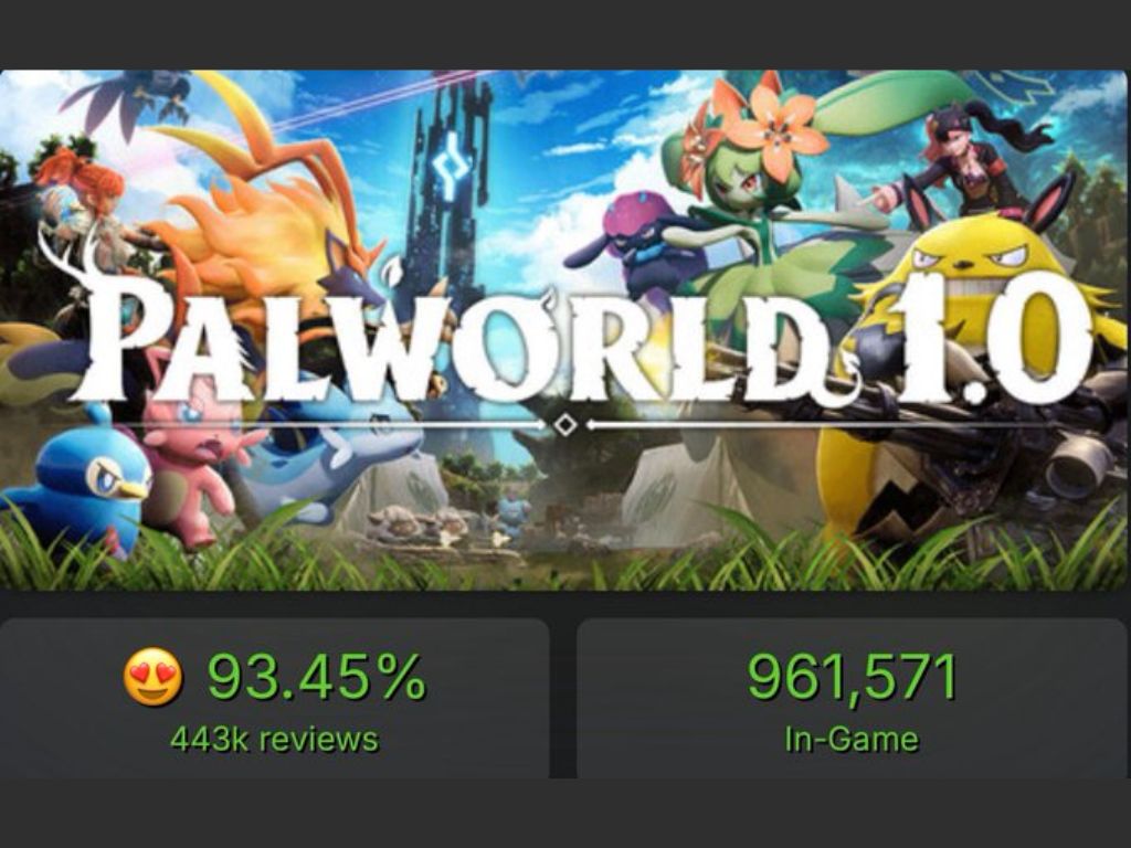 Liczba graczy korzystających jednocześnie z gry „Palworld 1.0” na platformie Steam wzrosła do prawie 1 miliona, a sprzedaż przekroczyła 30 milionów egzemplarzy.