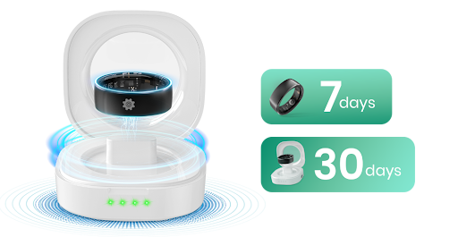 Inteligentny pierścień Smalth Titanium Pro oferuje do 7 dni pracy na baterii przy normalnym użytkowaniu